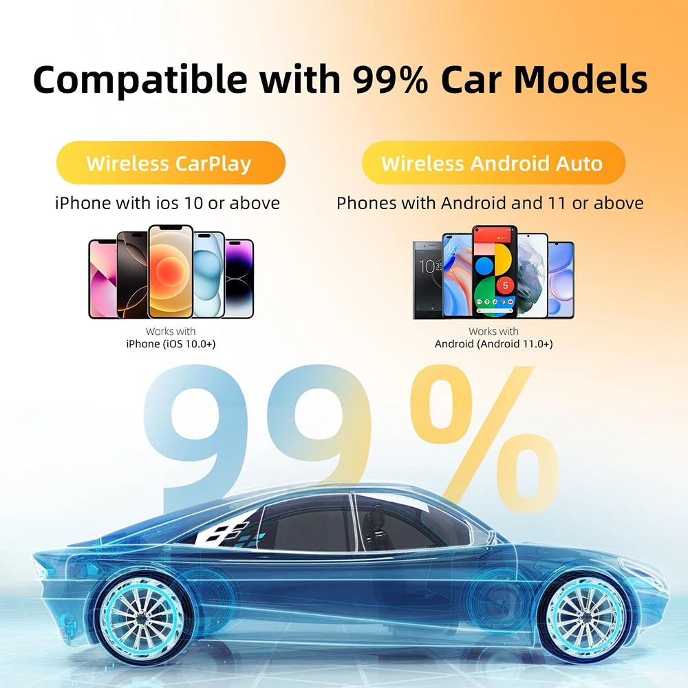 2in1 Wireless CarPlay Dongle Wireless Android Auto Adapter For Car With Wired CarPlay