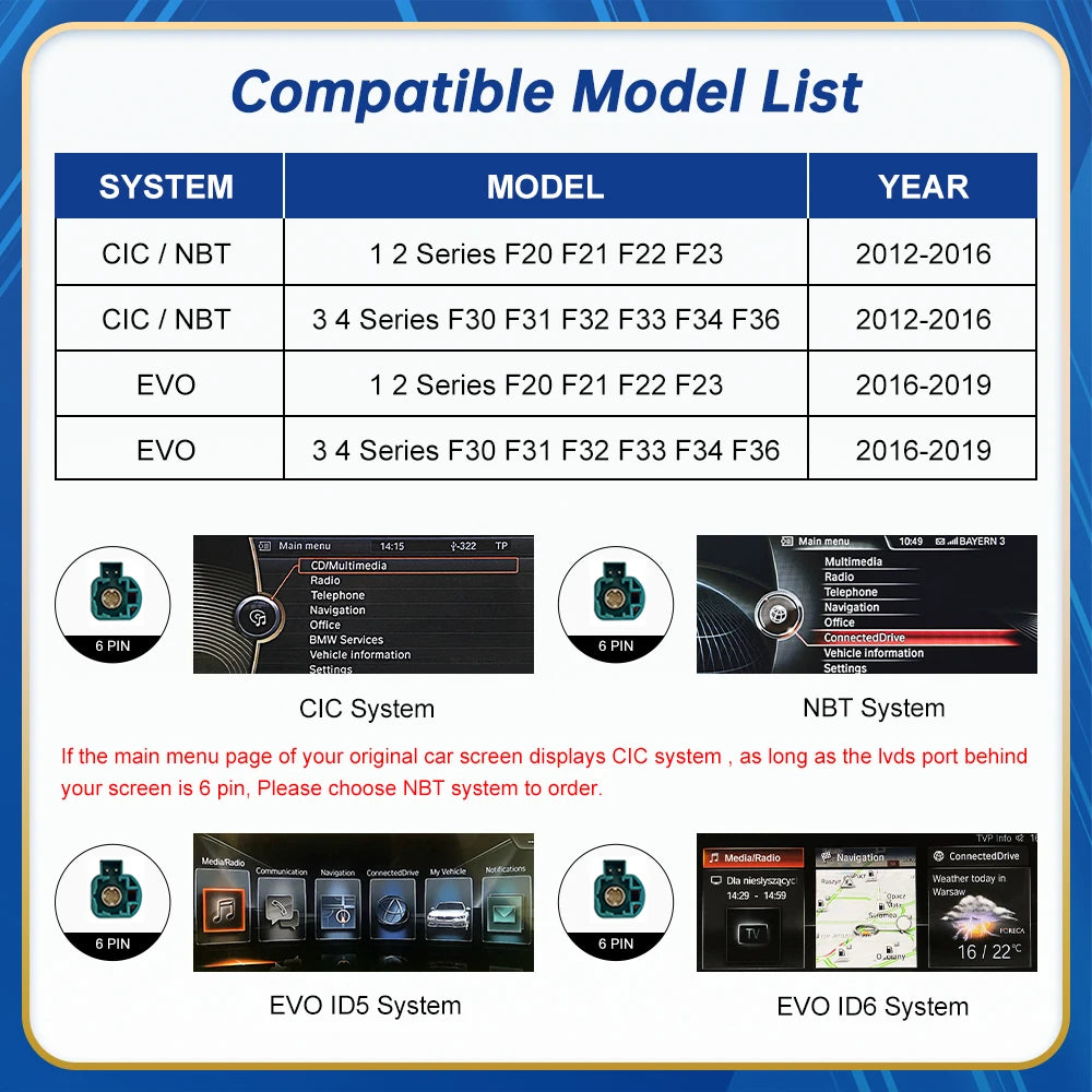12.3 screen For BMW Series 1 2 3 4 F20 F21 F22 F45 F30 F31 F32 F33 F45 NBT EVO Carplay Touch Screen